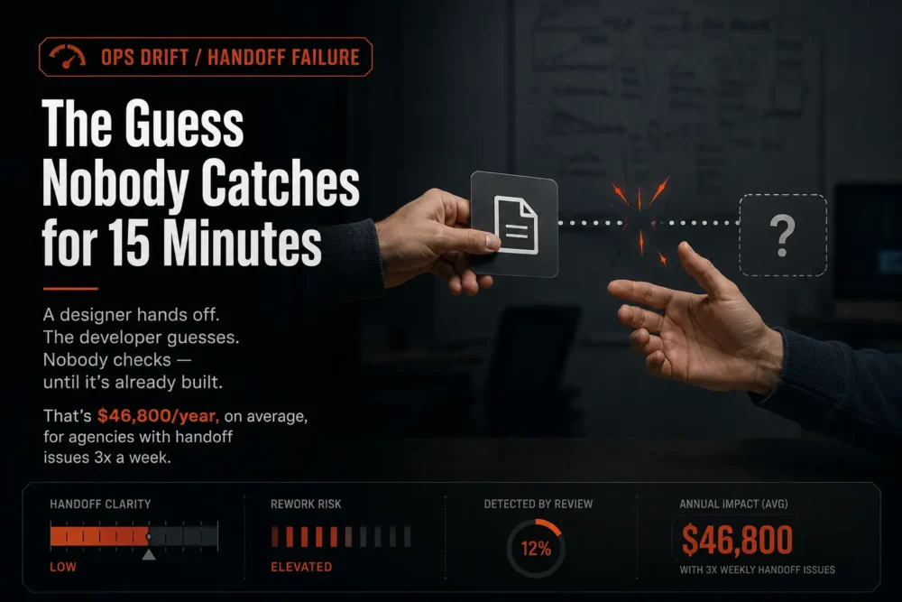 5minute handoff problem